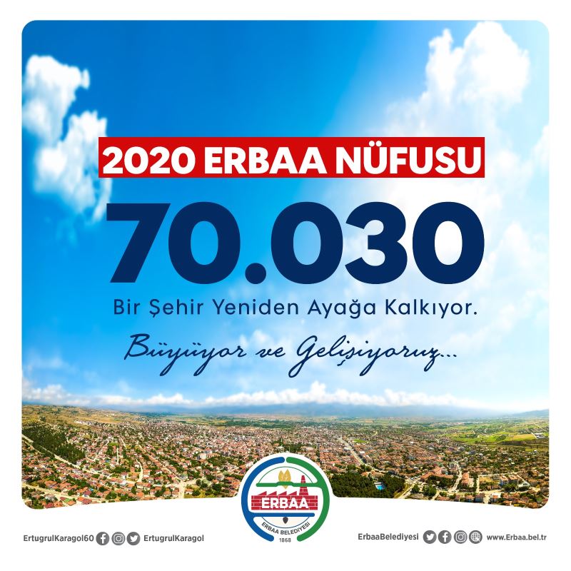 Erbaa büyümeye devam ediyor