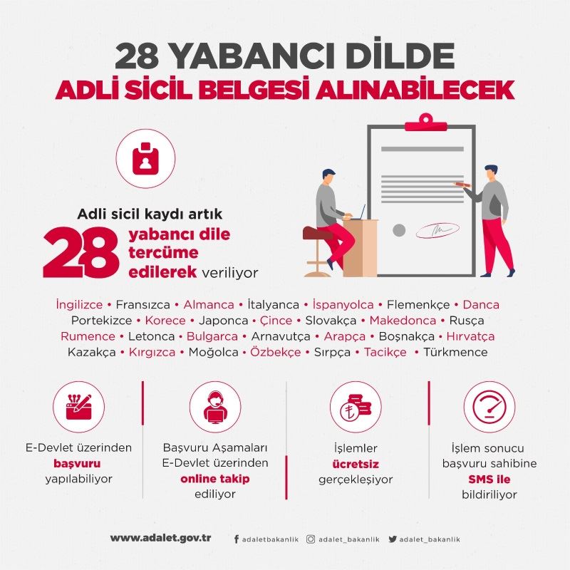 28 YABANCI DİLDE ADLİ SİCİL BELGESİ ALINABİLECEK