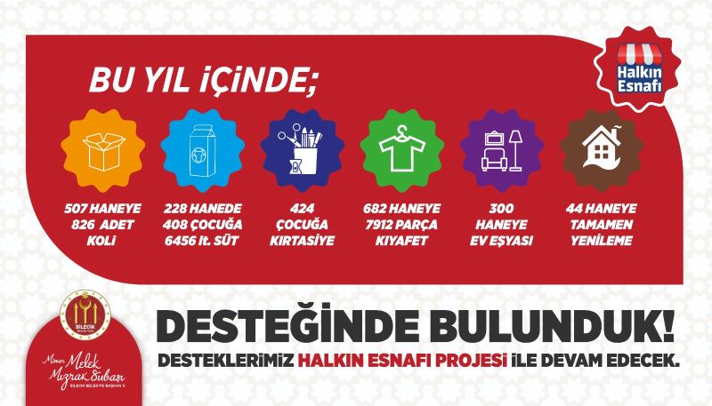 BİLECİK BELEDİYESİ 1761 HANE İLE 424 ÇOCUĞA YARDIMLARI ULAŞTIRDI