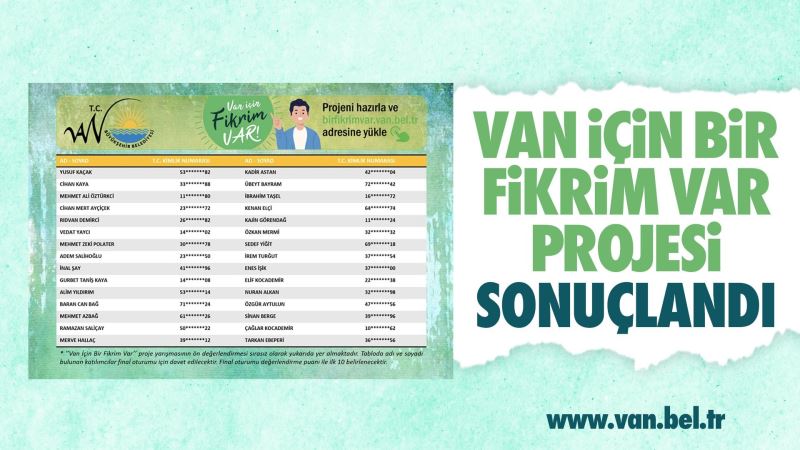 VAN İÇİN BİR FİKRİM VAR PROJESİ SONUÇLANDI