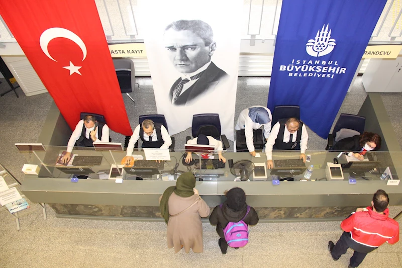 İBB’DEN HALK SAĞLIĞI HİZMETİ: ÜCRETSİZ KANSER GÖZETİMİ