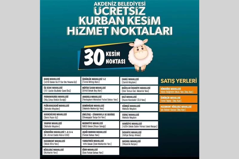 ÜCRETSİZ KURBAN KESİM NOKTALARIMIZ