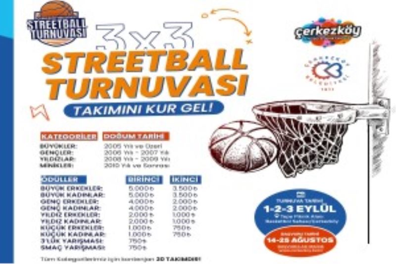 STREETBALL HEYECANI BAŞLIYOR