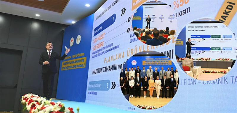 ÜRETİM PLANLAMASI VE SU KISITI KRİTERİNE UYGUN ÜRETİM YAPAN ÇİFTÇİYE YÜZDE 100