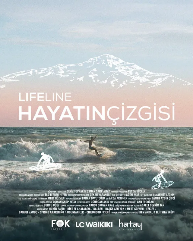 62. Altın Portakal