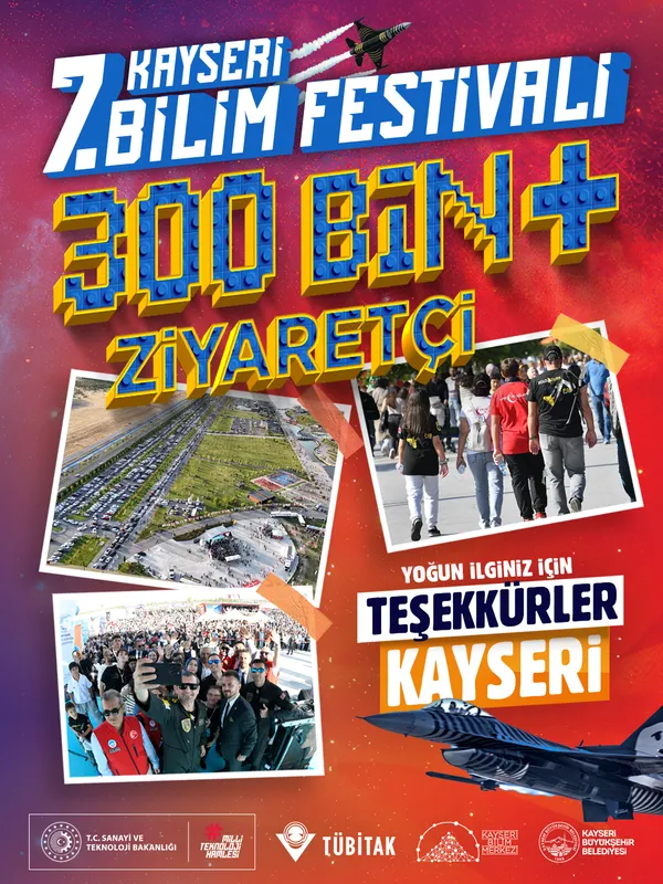 Kayseri Bilim Festivali Rekor Katılımla Tamamlandı