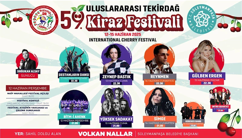 Kiraz Festivali Şehri Bayram Yerine Çevirecek
