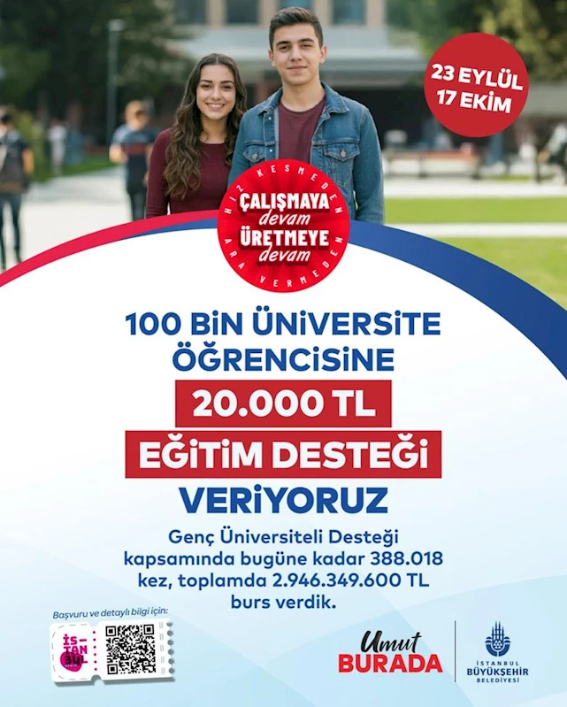 GENÇ ÜNİVERSİTELİ DESTEĞİ BAŞVURULARI BAŞLIYOR